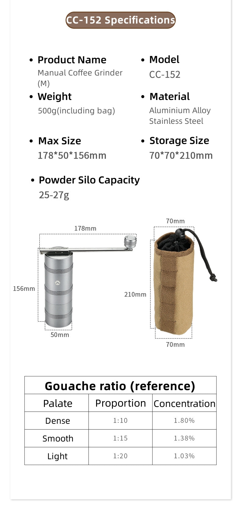 Product description image