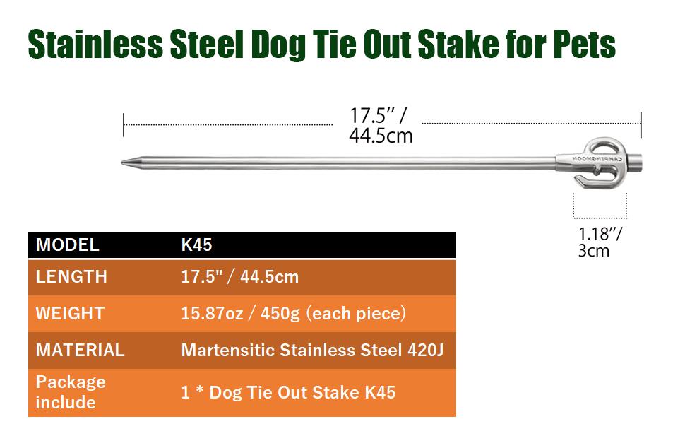 Product description image