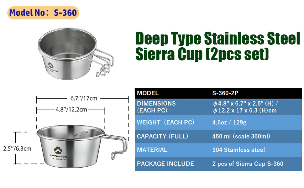 Product description image
