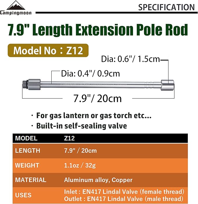 Product description image